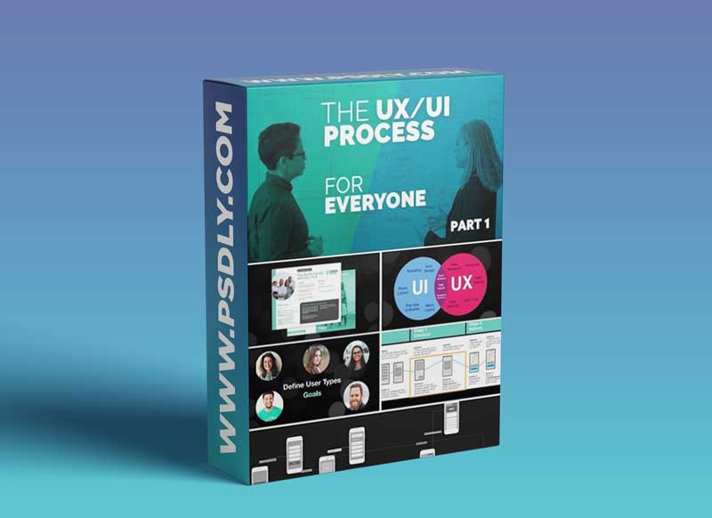 UX/UI Design Process and Theory: For Everyone