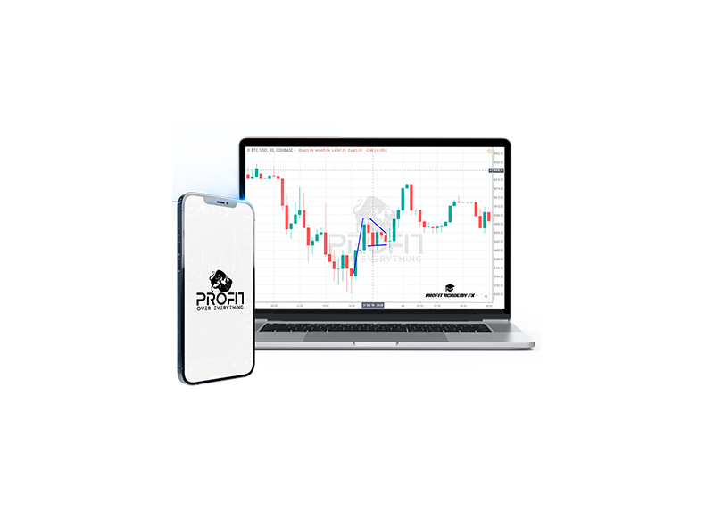 Profit Academy FX Download 2021