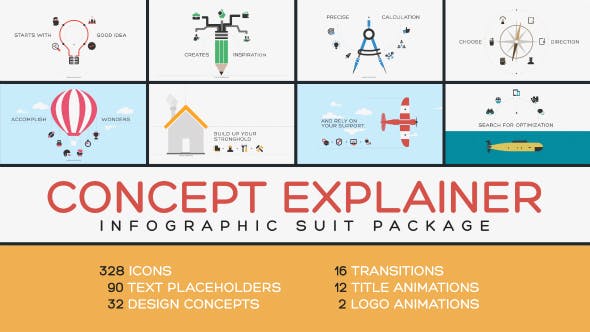 Videohive Concept Explainer 19260439