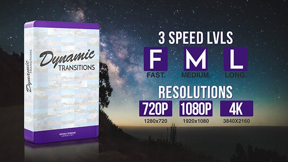 Videohive Dynamic Transitions 19721850