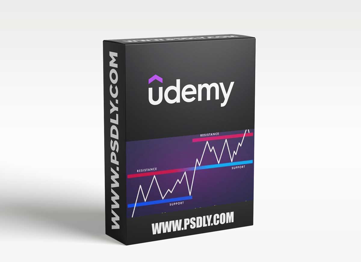 Support & Resistance Technical Analysis