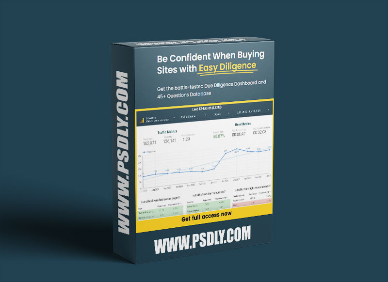 Mushfiq Sarker – Easy Dilligence (Dashboard+Database)