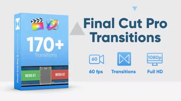 Videohive 170+ Final Cut Pro X Transitions 38524672