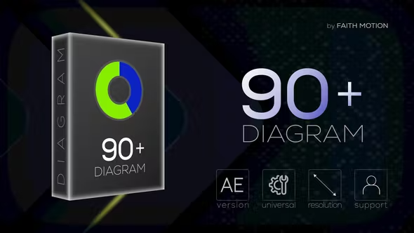 Videohive Infographic Diagram 43275639