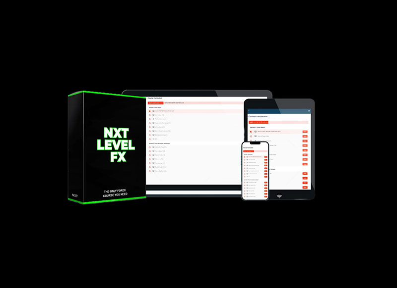 NXT Level FX Investors Domain Download