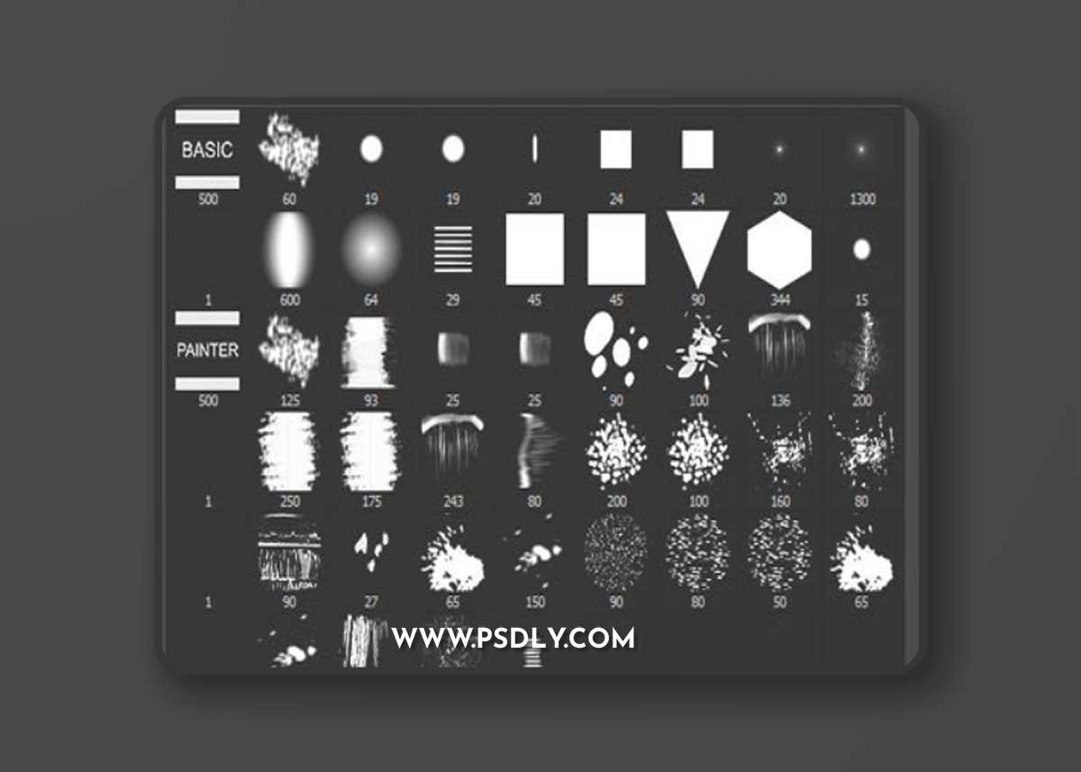 300+ Brushes Collection for Photoshop