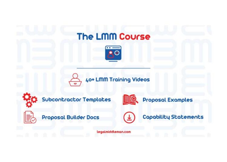 Learngovcon – The Legal Middleman Method (Course) 1 Learngovcon – The Legal Middleman Method (Course)