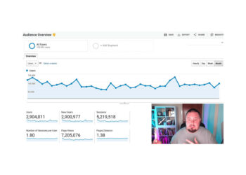 Mick Meaney – Traffic Secrets