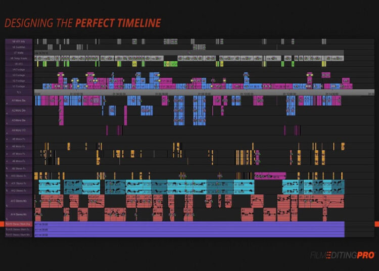 Video Courses – Secrets of Creative Editing 1 Video Courses – Secrets of Creative Editing