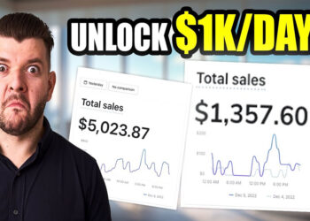 Alex Fedotoff – Brand Builders Academy