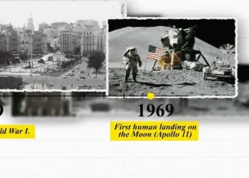 Videohive - History Timeline - MOGRT - 60172646